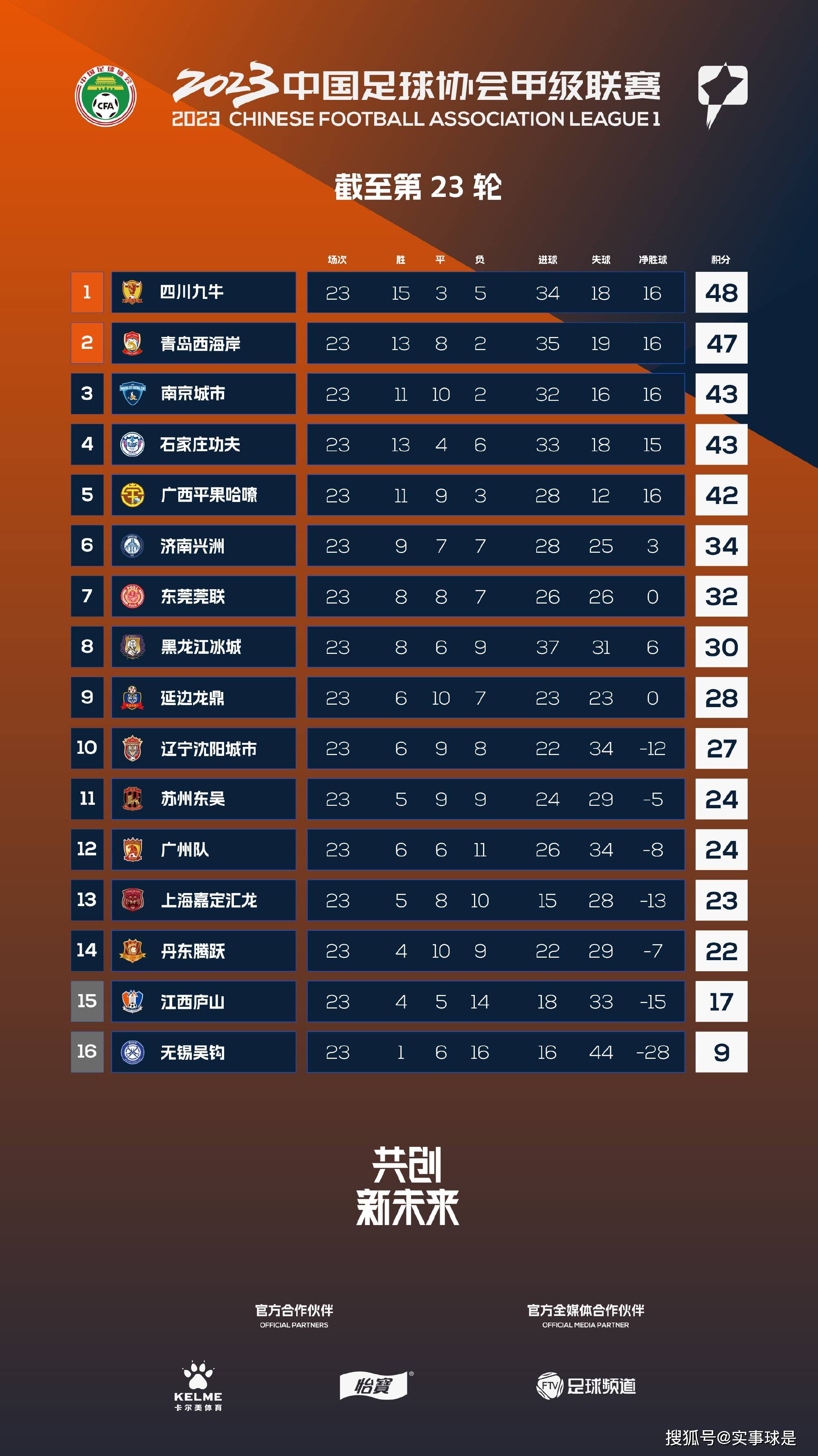 除此之外，还需要大量人力物力维护，方才能确保随时去随时住，而且随时有佣人提供服务。