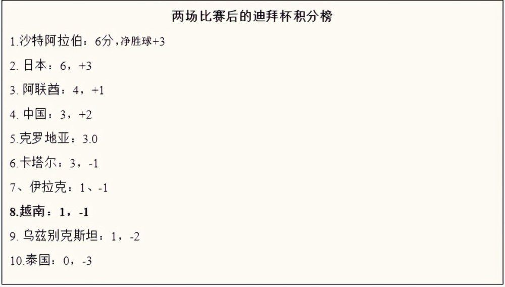 时代是没有办法复制的，惊喜和困难交织在一起给他的参与者难以磨灭和忘怀的记忆，时代之间也在竞争着，生怕其他的时代把他代替，但是回头看看那确实是多虑了，没有人能走在他们前头，也不可能冲淡了印记